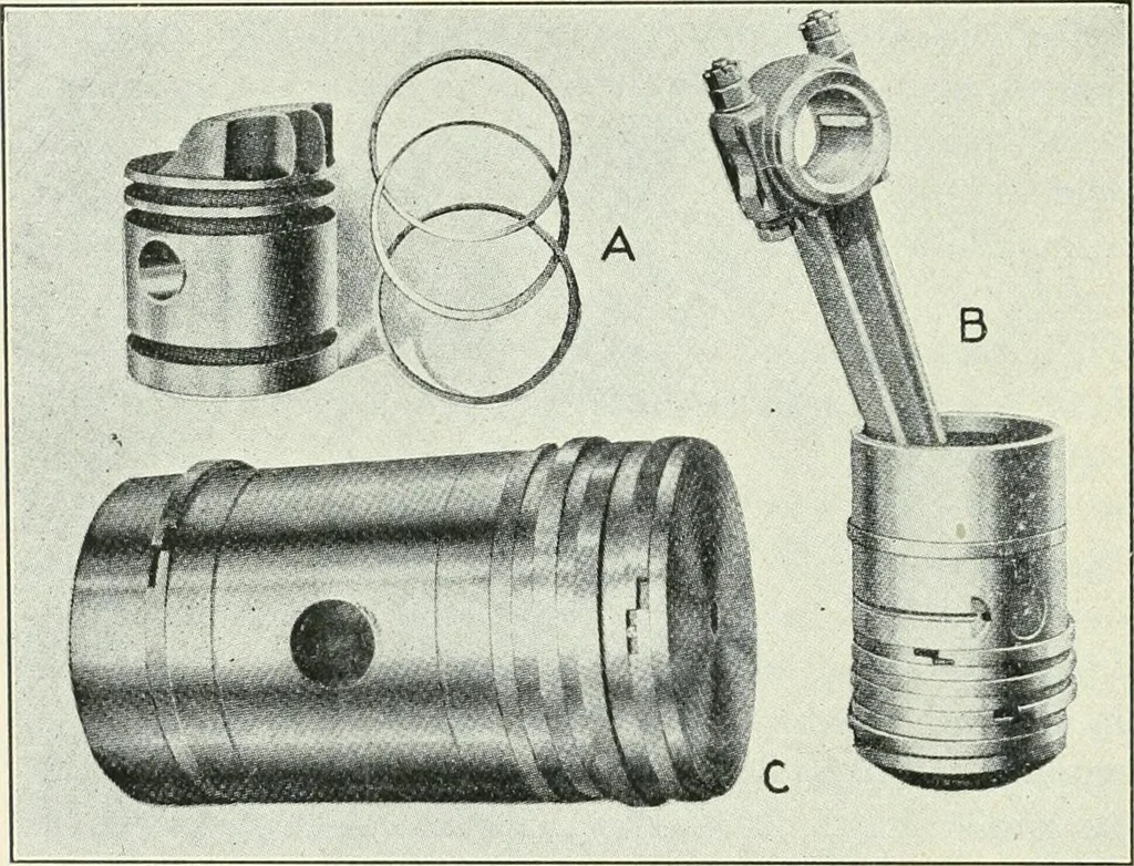 An illustration from The modern gas tractor, its construction, utility, operation and repair: a practical treatise defining every branch of up-to-date gas tractor engineering, driving and maintenance in a non-technical manner. Considers fully all types of power plants and their components, methods of drive and speed changing mechanisms. Describes design and construction as well as practical application of tractors in the field, 1919, leaf 143