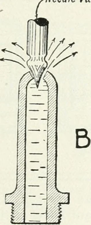 An illustration from The modern gas tractor, its construction, utility, operation and repair: a practical treatise defining every branch of up-to-date gas tractor engineering, driving and maintenance in a non-technical manner. Considers fully all types of power plants and their components, methods of drive and speed changing mechanisms. Describes design and construction as well as practical application of tractors in the field, 1919, leaf 172