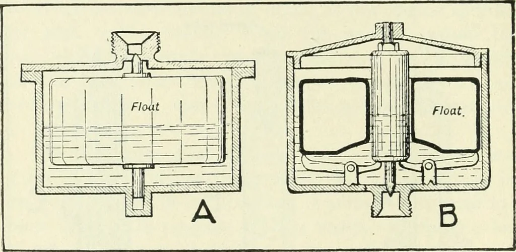 An illustration from The modern gas tractor, its construction, utility, operation and repair: a practical treatise defining every branch of up-to-date gas tractor engineering, driving and maintenance in a non-technical manner. Considers fully all types of power plants and their components, methods of drive and speed changing mechanisms. Describes design and construction as well as practical application of tractors in the field, 1919, leaf 173