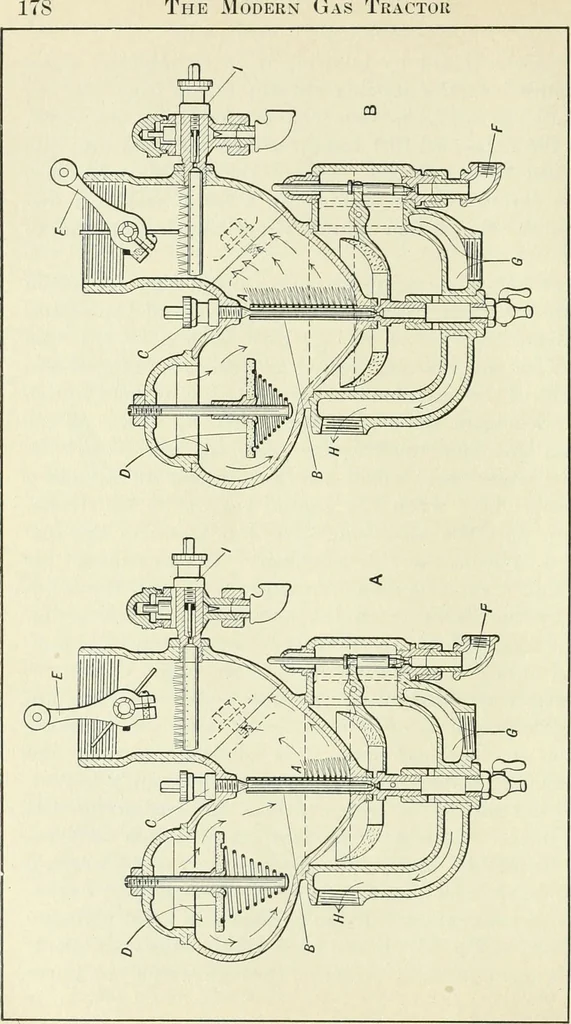 An illustration from The modern gas tractor, its construction, utility, operation and repair: a practical treatise defining every branch of up-to-date gas tractor engineering, driving and maintenance in a non-technical manner. Considers fully all types of power plants and their components, methods of drive and speed changing mechanisms. Describes design and construction as well as practical application of tractors in the field, 1919, leaf 181