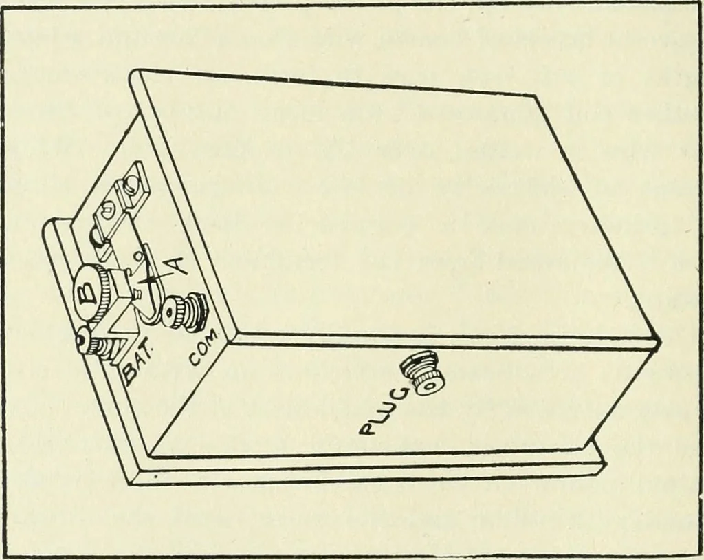 An illustration from The modern gas tractor, its construction, utility, operation and repair: a practical treatise defining every branch of up-to-date gas tractor engineering, driving and maintenance in a non-technical manner. Considers fully all types of power plants and their components, methods of drive and speed changing mechanisms. Describes design and construction as well as practical application of tractors in the field, 1919, leaf 197