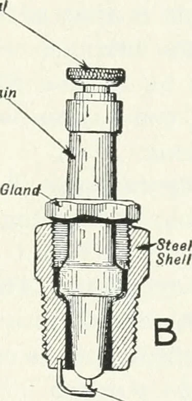 An illustration from The modern gas tractor, its construction, utility, operation and repair: a practical treatise defining every branch of up-to-date gas tractor engineering, driving and maintenance in a non-technical manner. Considers fully all types of power plants and their components, methods of drive and speed changing mechanisms. Describes design and construction as well as practical application of tractors in the field, 1919, leaf 198