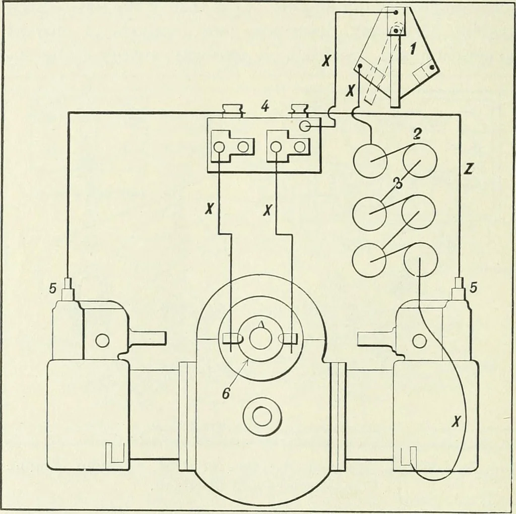 An illustration from The modern gas tractor, its construction, utility, operation and repair: a practical treatise defining every branch of up-to-date gas tractor engineering, driving and maintenance in a non-technical manner. Considers fully all types of power plants and their components, methods of drive and speed changing mechanisms. Describes design and construction as well as practical application of tractors in the field, 1919, leaf 213