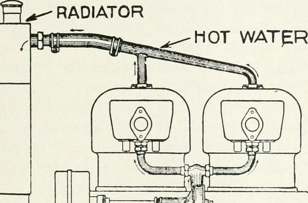 An illustration from The modern gas tractor, its construction, utility, operation and repair: a practical treatise defining every branch of up-to-date gas tractor engineering, driving and maintenance in a non-technical manner. Considers fully all types of power plants and their components, methods of drive and speed changing mechanisms. Describes design and construction as well as practical application of tractors in the field, 1919, leaf 226