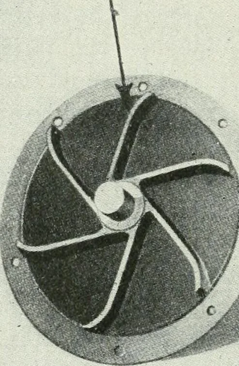 An illustration from The modern gas tractor, its construction, utility, operation and repair: a practical treatise defining every branch of up-to-date gas tractor engineering, driving and maintenance in a non-technical manner. Considers fully all types of power plants and their components, methods of drive and speed changing mechanisms. Describes design and construction as well as practical application of tractors in the field, 1919, leaf 231