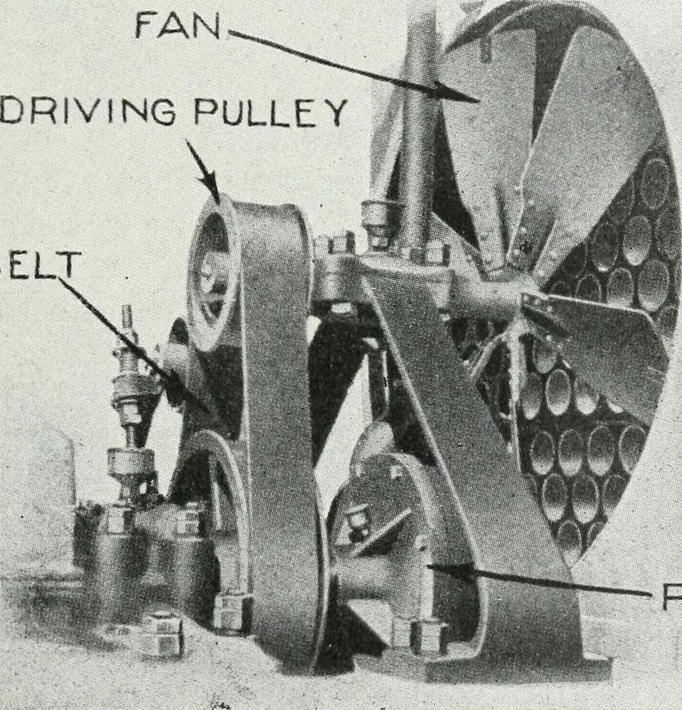 An illustration from The modern gas tractor, its construction, utility, operation and repair: a practical treatise defining every branch of up-to-date gas tractor engineering, driving and maintenance in a non-technical manner. Considers fully all types of power plants and their components, methods of drive and speed changing mechanisms. Describes design and construction as well as practical application of tractors in the field, 1919, leaf 232