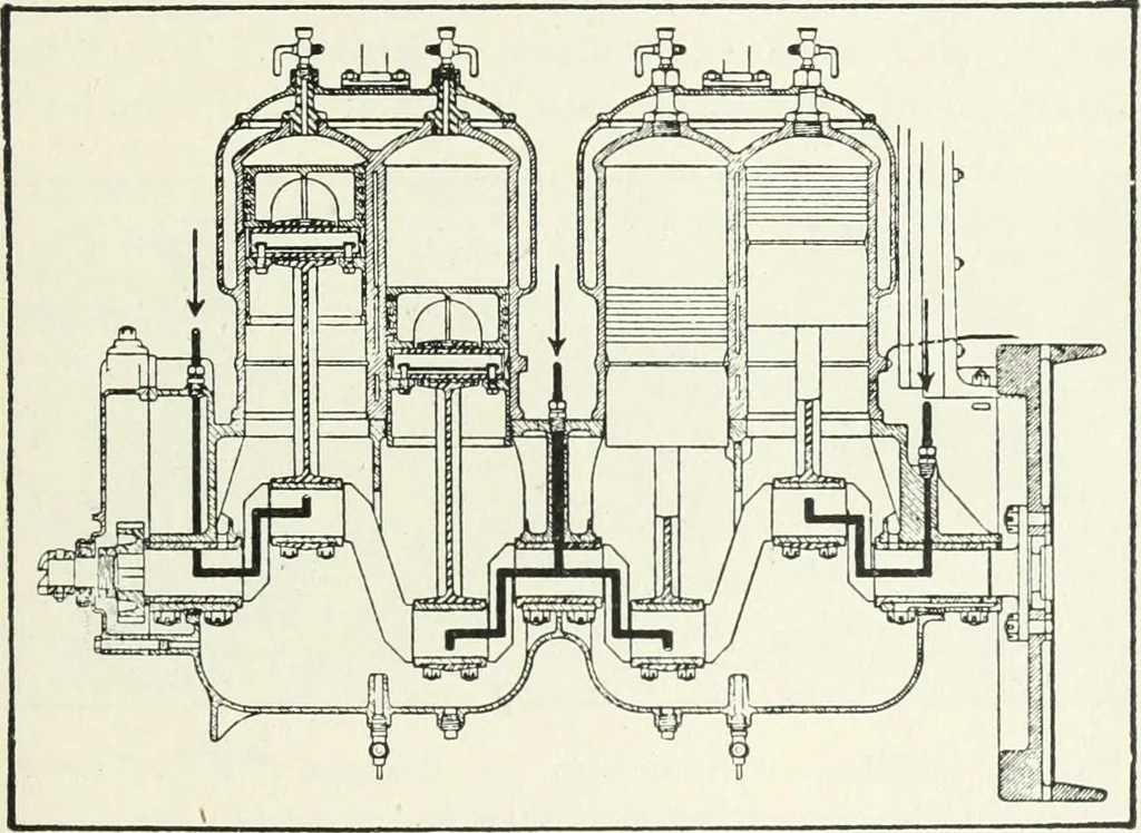 An illustration from The modern gas tractor, its construction, utility, operation and repair: a practical treatise defining every branch of up-to-date gas tractor engineering, driving and maintenance in a non-technical manner. Considers fully all types of power plants and their components, methods of drive and speed changing mechanisms. Describes design and construction as well as practical application of tractors in the field, 1919, leaf 242