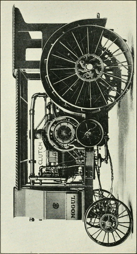 An illustration from The modern gas tractor, its construction, utility, operation and repair: a practical treatise defining every branch of up-to-date gas tractor engineering, driving and maintenance in a non-technical manner. Considers fully all types of power plants and their components, methods of drive and speed changing mechanisms. Describes design and construction as well as practical application of tractors in the field, 1919, leaf 251