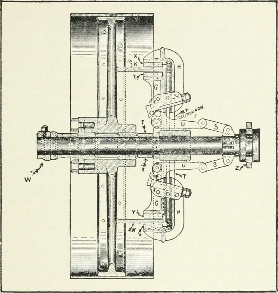 An illustration from The modern gas tractor, its construction, utility, operation and repair: a practical treatise defining every branch of up-to-date gas tractor engineering, driving and maintenance in a non-technical manner. Considers fully all types of power plants and their components, methods of drive and speed changing mechanisms. Describes design and construction as well as practical application of tractors in the field, 1919, leaf 254