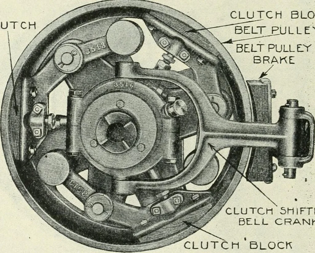 An illustration from The modern gas tractor, its construction, utility, operation and repair: a practical treatise defining every branch of up-to-date gas tractor engineering, driving and maintenance in a non-technical manner. Considers fully all types of power plants and their components, methods of drive and speed changing mechanisms. Describes design and construction as well as practical application of tractors in the field, 1919, leaf 257