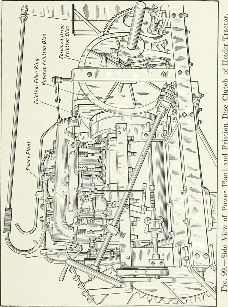 An illustration from The modern gas tractor, its construction, utility, operation and repair: a practical treatise defining every branch of up-to-date gas tractor engineering, driving and maintenance in a non-technical manner. Considers fully all types of power plants and their components, methods of drive and speed changing mechanisms. Describes design and construction as well as practical application of tractors in the field, 1919, leaf 260
