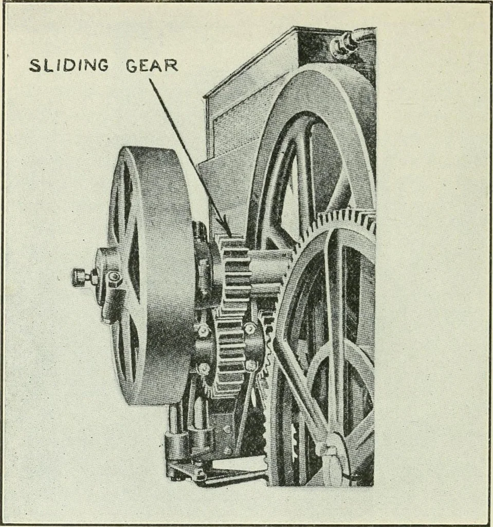 An illustration from The modern gas tractor, its construction, utility, operation and repair: a practical treatise defining every branch of up-to-date gas tractor engineering, driving and maintenance in a non-technical manner. Considers fully all types of power plants and their components, methods of drive and speed changing mechanisms. Describes design and construction as well as practical application of tractors in the field, 1919, leaf 281