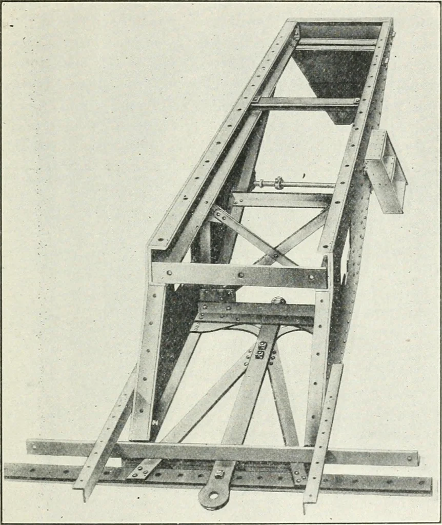 An illustration from The modern gas tractor, its construction, utility, operation and repair: a practical treatise defining every branch of up-to-date gas tractor engineering, driving and maintenance in a non-technical manner. Considers fully all types of power plants and their components, methods of drive and speed changing mechanisms. Describes design and construction as well as practical application of tractors in the field, 1919, leaf 294