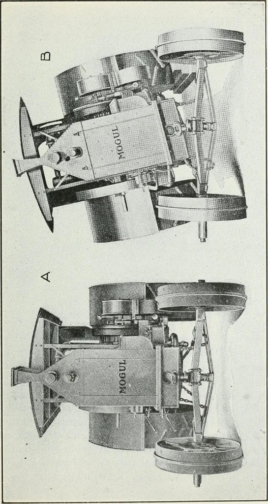 An illustration from The modern gas tractor, its construction, utility, operation and repair: a practical treatise defining every branch of up-to-date gas tractor engineering, driving and maintenance in a non-technical manner. Considers fully all types of power plants and their components, methods of drive and speed changing mechanisms. Describes design and construction as well as practical application of tractors in the field, 1919, leaf 296