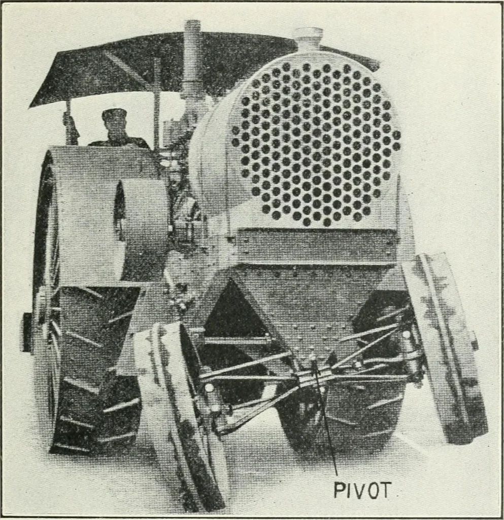 An illustration from The modern gas tractor, its construction, utility, operation and repair: a practical treatise defining every branch of up-to-date gas tractor engineering, driving and maintenance in a non-technical manner. Considers fully all types of power plants and their components, methods of drive and speed changing mechanisms. Describes design and construction as well as practical application of tractors in the field, 1919, leaf 298