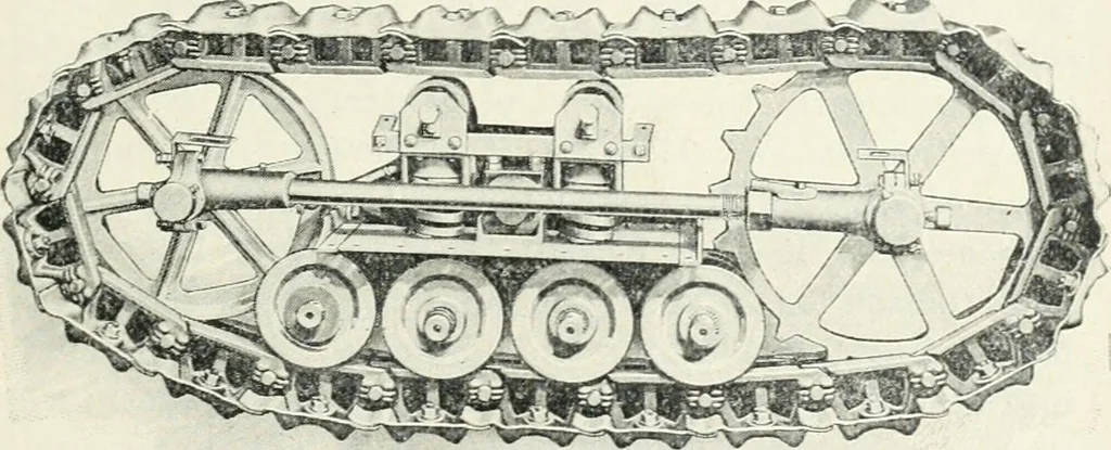 An illustration from The modern gas tractor, its construction, utility, operation and repair: a practical treatise defining every branch of up-to-date gas tractor engineering, driving and maintenance in a non-technical manner. Considers fully all types of power plants and their components, methods of drive and speed changing mechanisms. Describes design and construction as well as practical application of tractors in the field, 1919, leaf 310