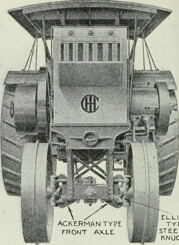 An illustration from The modern gas tractor, its construction, utility, operation and repair: a practical treatise defining every branch of up-to-date gas tractor engineering, driving and maintenance in a non-technical manner. Considers fully all types of power plants and their components, methods of drive and speed changing mechanisms. Describes design and construction as well as practical application of tractors in the field, 1919, leaf 317