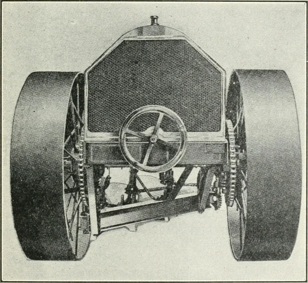 An illustration from The modern gas tractor, its construction, utility, operation and repair: a practical treatise defining every branch of up-to-date gas tractor engineering, driving and maintenance in a non-technical manner. Considers fully all types of power plants and their components, methods of drive and speed changing mechanisms. Describes design and construction as well as practical application of tractors in the field, 1919, leaf 326