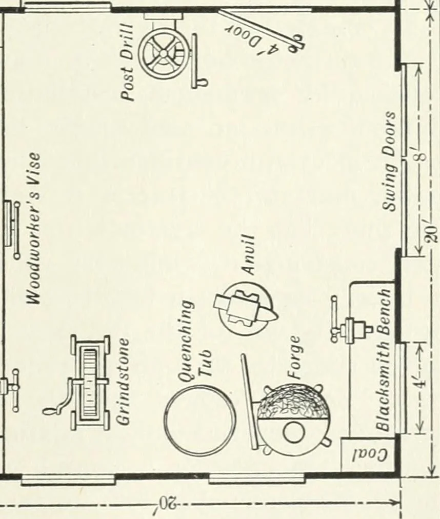 An illustration from The modern gas tractor, its construction, utility, operation and repair: a practical treatise defining every branch of up-to-date gas tractor engineering, driving and maintenance in a non-technical manner. Considers fully all types of power plants and their components, methods of drive and speed changing mechanisms. Describes design and construction as well as practical application of tractors in the field, 1919, leaf 352