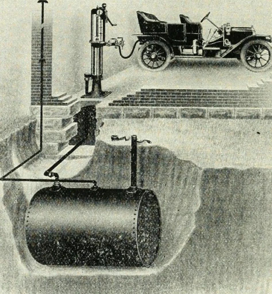 An illustration from The modern gas tractor, its construction, utility, operation and repair: a practical treatise defining every branch of up-to-date gas tractor engineering, driving and maintenance in a non-technical manner. Considers fully all types of power plants and their components, methods of drive and speed changing mechanisms. Describes design and construction as well as practical application of tractors in the field, 1919, leaf 365
