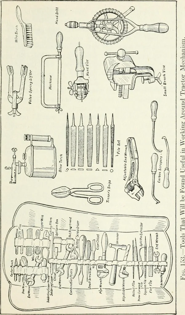 An illustration from The modern gas tractor, its construction, utility, operation and repair: a practical treatise defining every branch of up-to-date gas tractor engineering, driving and maintenance in a non-technical manner. Considers fully all types of power plants and their components, methods of drive and speed changing mechanisms. Describes design and construction as well as practical application of tractors in the field, 1919, leaf 368