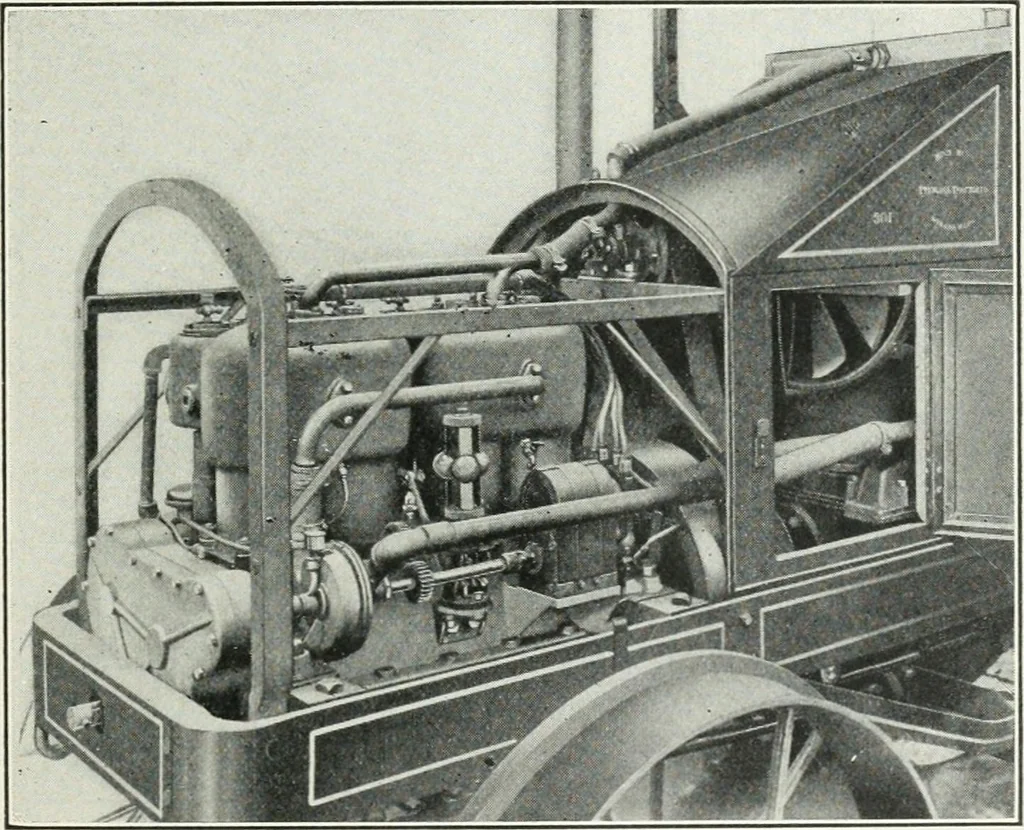 An illustration from The modern gas tractor, its construction, utility, operation and repair: a practical treatise defining every branch of up-to-date gas tractor engineering, driving and maintenance in a non-technical manner. Considers fully all types of power plants and their components, methods of drive and speed changing mechanisms. Describes design and construction as well as practical application of tractors in the field, 1919, leaf 374