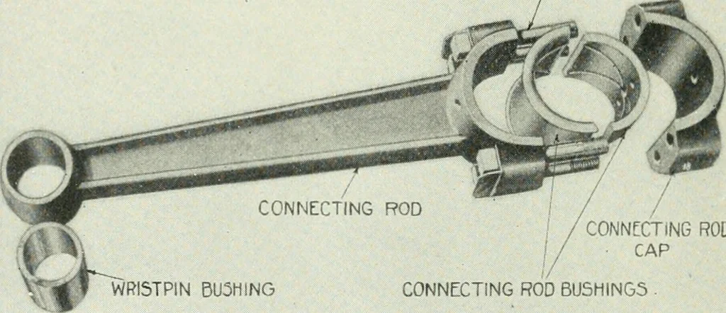 An illustration from The modern gas tractor, its construction, utility, operation and repair: a practical treatise defining every branch of up-to-date gas tractor engineering, driving and maintenance in a non-technical manner. Considers fully all types of power plants and their components, methods of drive and speed changing mechanisms. Describes design and construction as well as practical application of tractors in the field, 1919, leaf 393