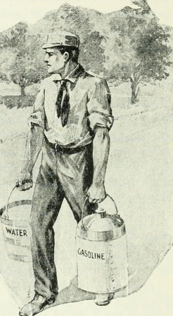 An illustration from The modern gas tractor, its construction, utility, operation and repair: a practical treatise defining every branch of up-to-date gas tractor engineering, driving and maintenance in a non-technical manner. Considers fully all types of power plants and their components, methods of drive and speed changing mechanisms. Describes design and construction as well as practical application of tractors in the field, 1919, leaf 41