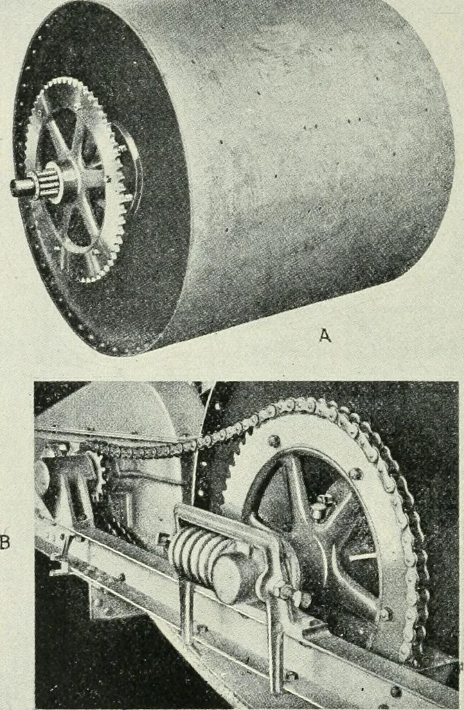 An illustration from The modern gas tractor, its construction, utility, operation and repair: a practical treatise defining every branch of up-to-date gas tractor engineering, driving and maintenance in a non-technical manner. Considers fully all types of power plants and their components, methods of drive and speed changing mechanisms. Describes design and construction as well as practical application of tractors in the field, 1919, leaf 449