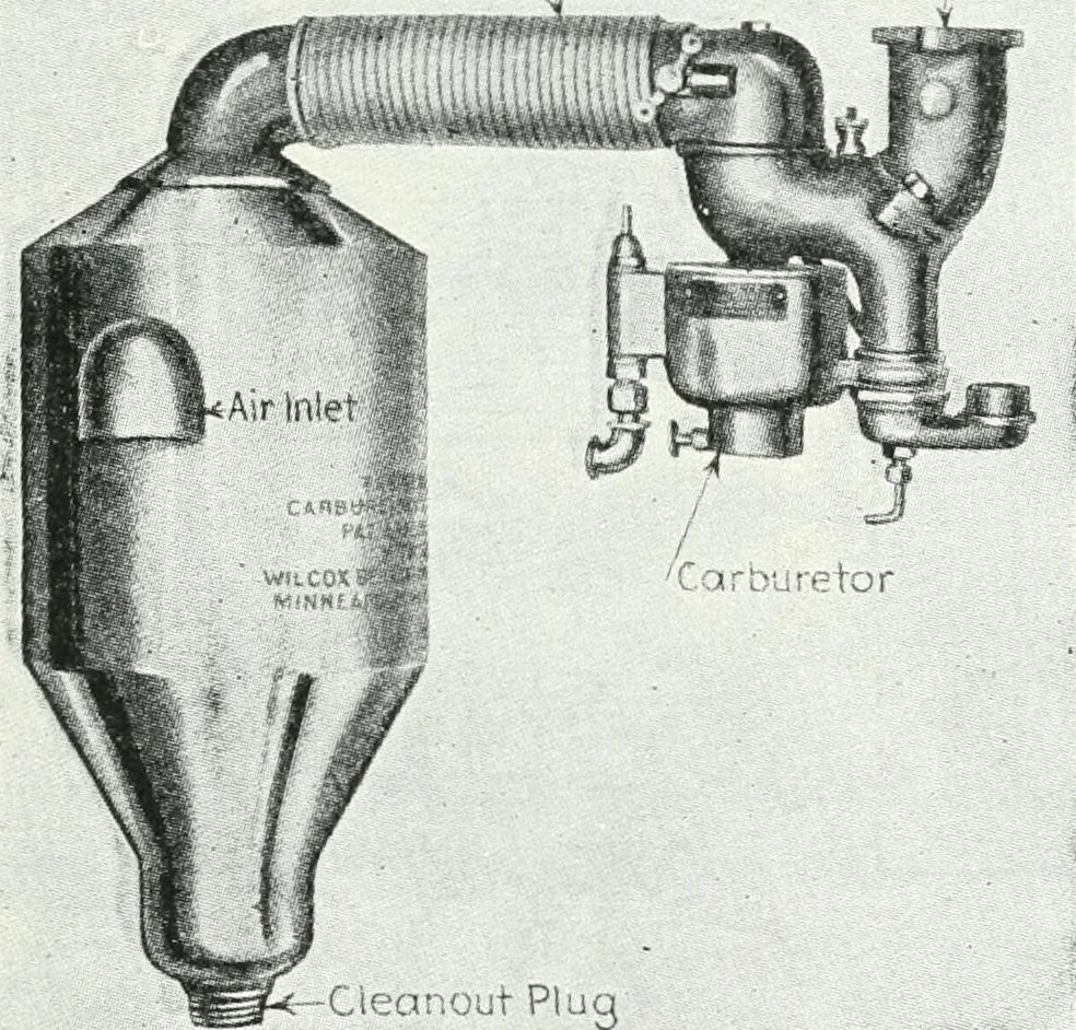 An illustration from The modern gas tractor, its construction, utility, operation and repair: a practical treatise defining every branch of up-to-date gas tractor engineering, driving and maintenance in a non-technical manner. Considers fully all types of power plants and their components, methods of drive and speed changing mechanisms. Describes design and construction as well as practical application of tractors in the field, 1919, leaf 458