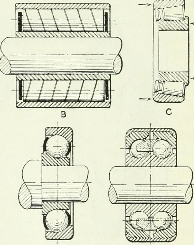 An illustration from The modern gas tractor, its construction, utility, operation and repair: a practical treatise defining every branch of up-to-date gas tractor engineering, driving and maintenance in a non-technical manner. Considers fully all types of power plants and their components, methods of drive and speed changing mechanisms. Describes design and construction as well as practical application of tractors in the field, 1919, leaf 459