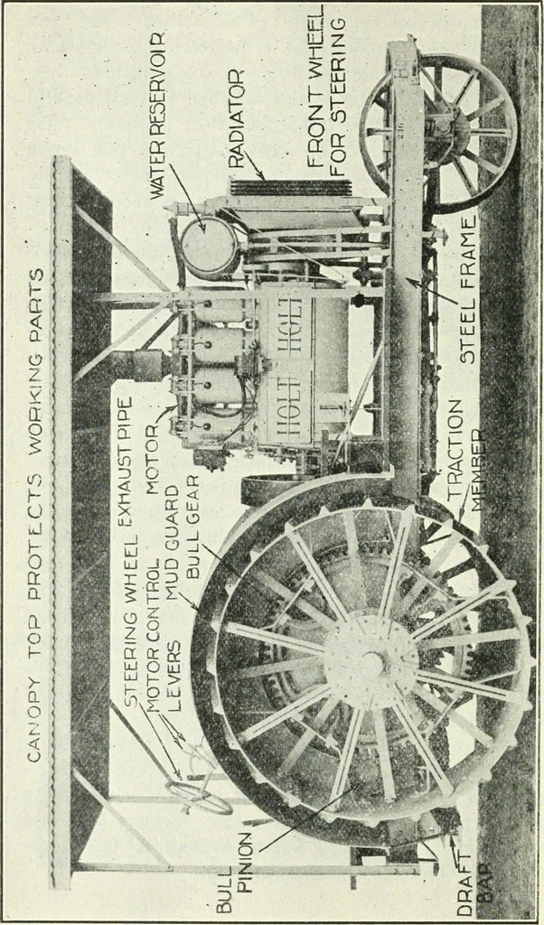 An illustration from The modern gas tractor, its construction, utility, operation and repair: a practical treatise defining every branch of up-to-date gas tractor engineering, driving and maintenance in a non-technical manner. Considers fully all types of power plants and their components, methods of drive and speed changing mechanisms. Describes design and construction as well as practical application of tractors in the field, 1919, leaf 47