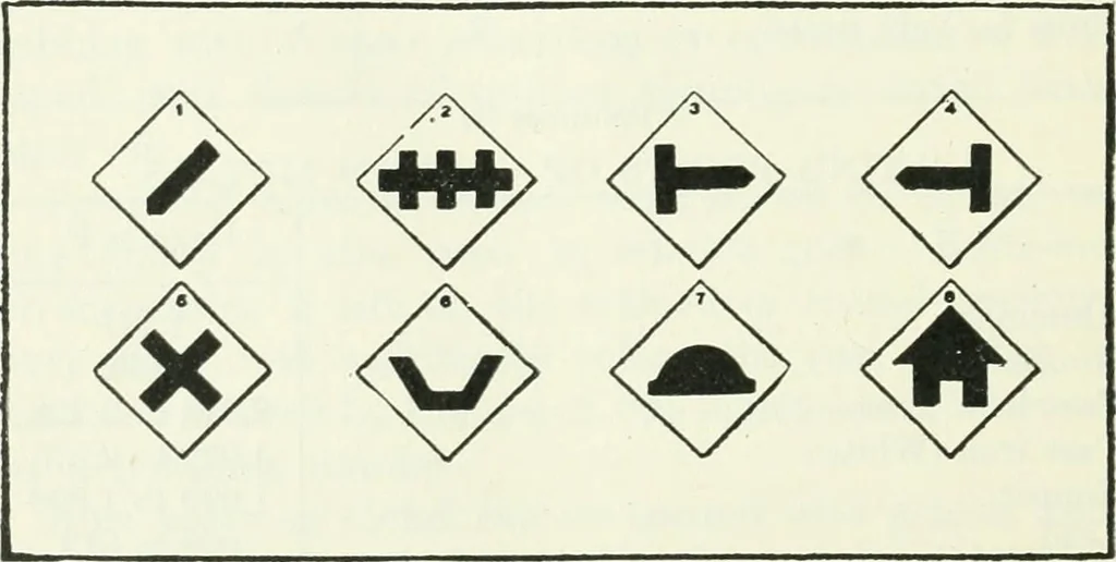 An illustration from The modern gas tractor, its construction, utility, operation and repair: a practical treatise defining every branch of up-to-date gas tractor engineering, driving and maintenance in a non-technical manner. Considers fully all types of power plants and their components, methods of drive and speed changing mechanisms. Describes design and construction as well as practical application of tractors in the field, 1919, leaf 485