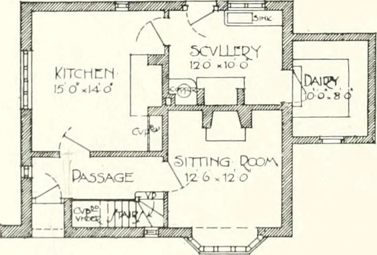 An illustration from The modern home; a book of British domestic architecture for moderate incomes; a companion volume to "The British home of to-day";, 1906, leaf 111