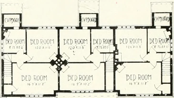 An illustration from The modern home; a book of British domestic architecture for moderate incomes; a companion volume to "The British home of to-day";, 1906, leaf 113