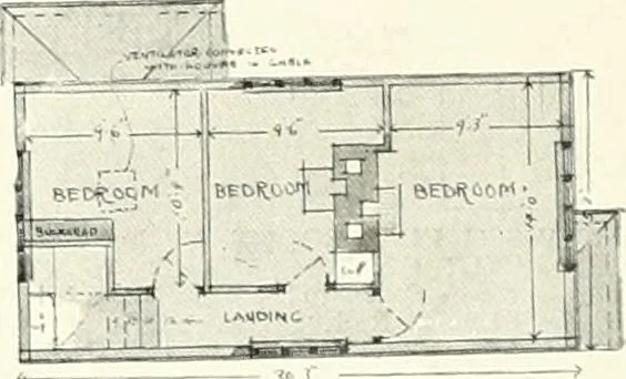 An illustration from The modern home; a book of British domestic architecture for moderate incomes; a companion volume to "The British home of to-day";, 1906, leaf 141
