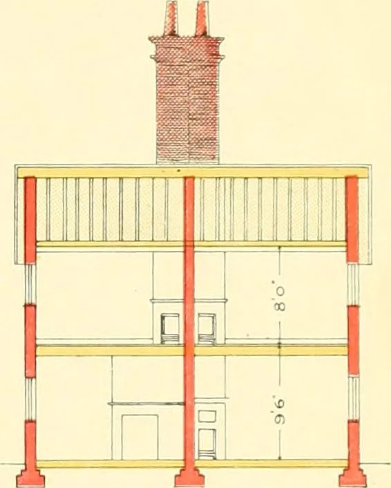 An illustration from The modern home; a book of British domestic architecture for moderate incomes; a companion volume to "The British home of to-day";, 1906, leaf 26