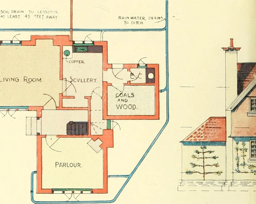 An illustration from The modern home; a book of British domestic architecture for moderate incomes; a companion volume to "The British home of to-day";, 1906, leaf 27