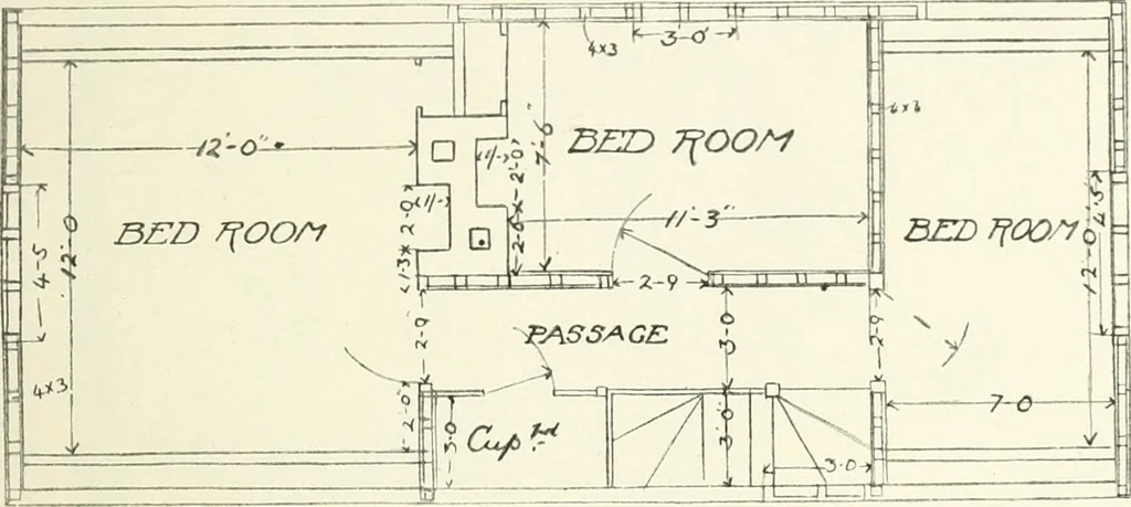 An illustration from The modern home; a book of British domestic architecture for moderate incomes; a companion volume to "The British home of to-day";, 1906, leaf 80