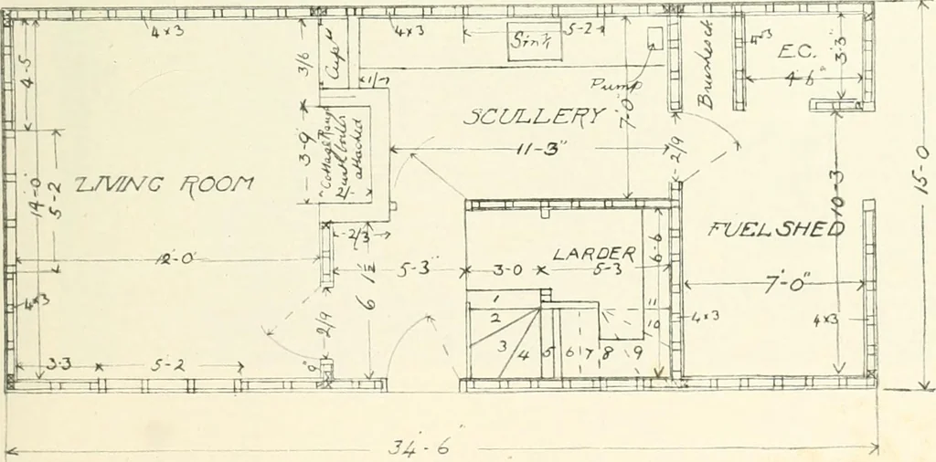 An illustration from The modern home; a book of British domestic architecture for moderate incomes; a companion volume to "The British home of to-day";, 1906, leaf 80