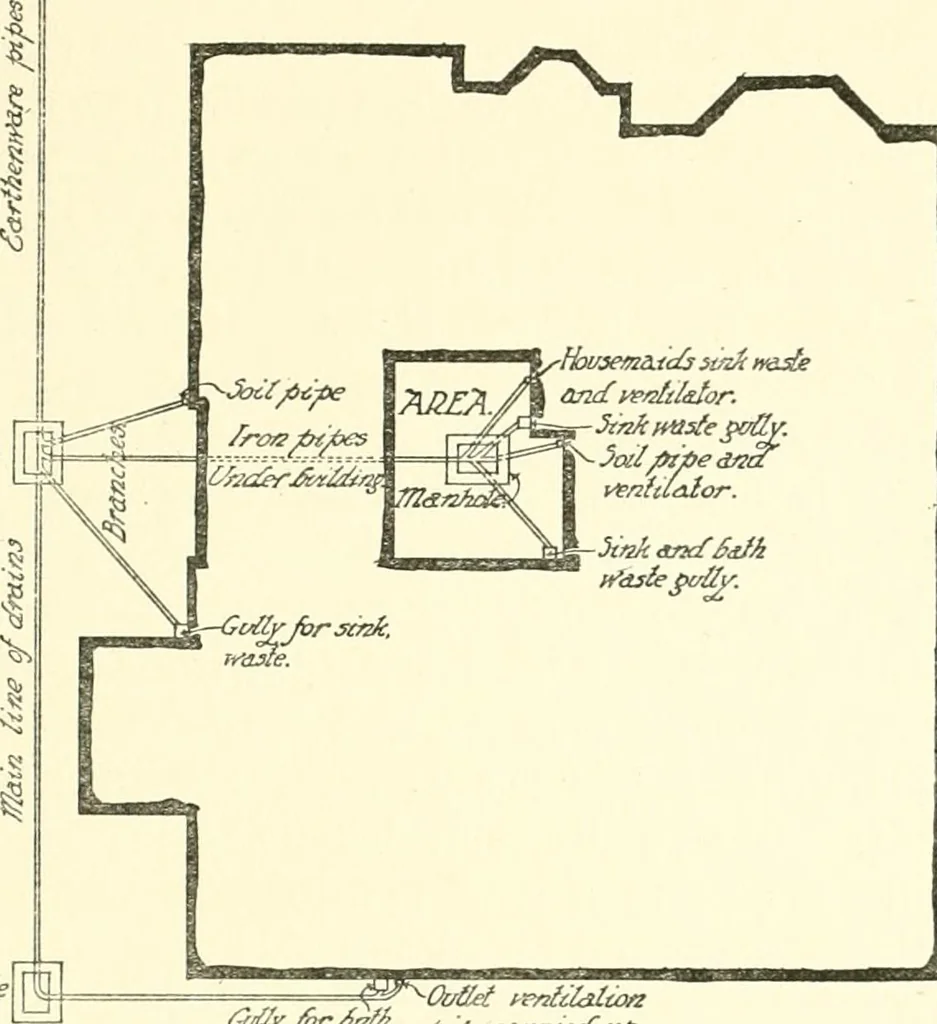 An illustration from The modern home : a book of British domestic architectvre for moderate incomes; a companion volvme to "The British home of to-day", 1906, leaf 226