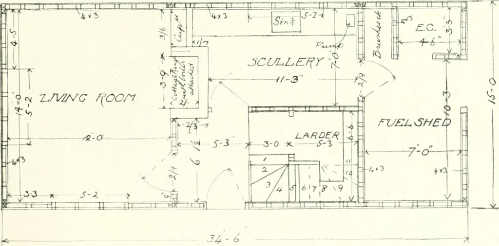 An illustration from The modern home : a book of British domestic architectvre for moderate incomes; a companion volvme to "The British home of to-day", 1906, leaf 82