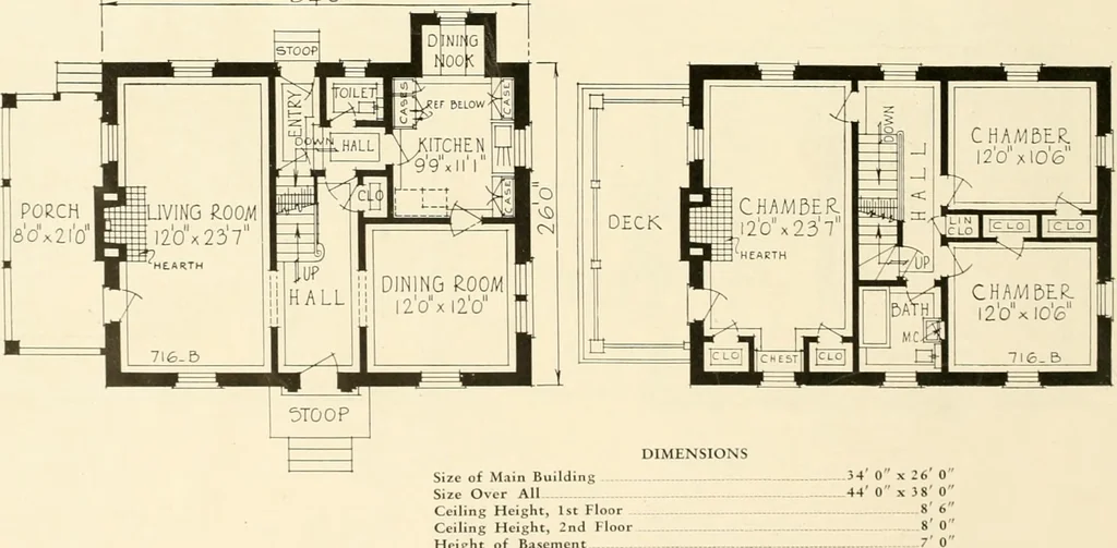 An illustration from Modern homes., 1920, leaf 61