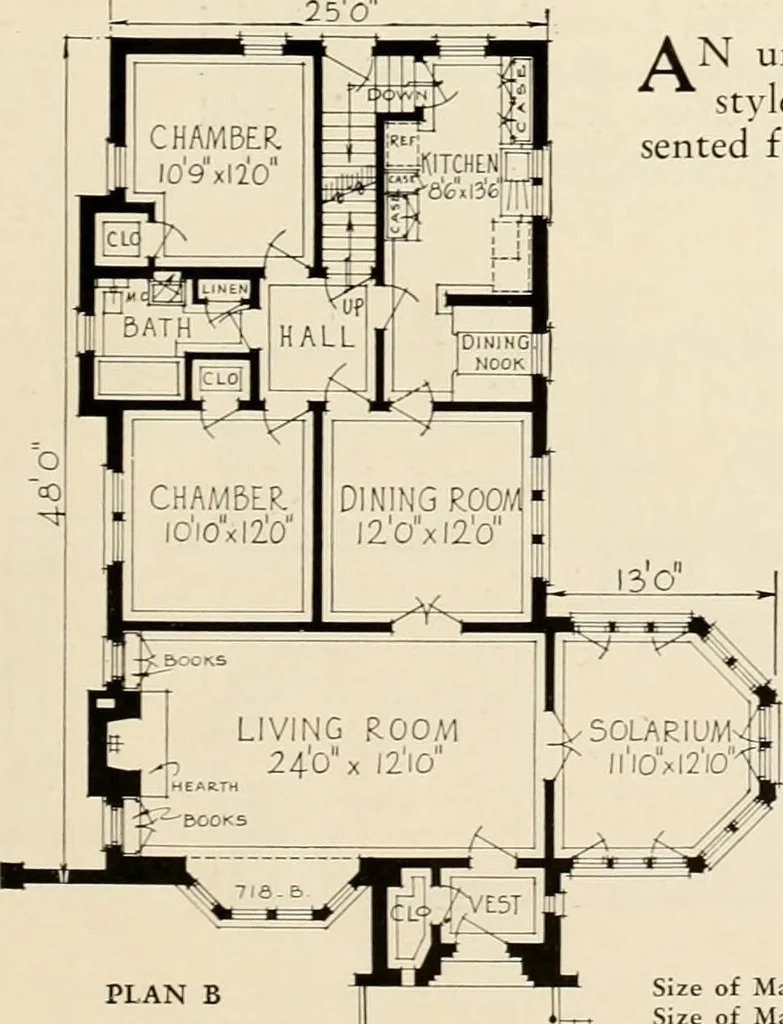 An illustration from Modern homes., 1920, leaf 76