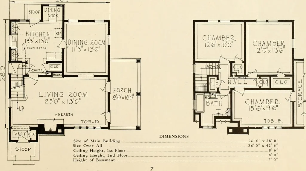 An illustration from Modern homes., 1920, leaf 8