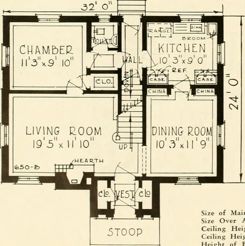 An illustration from Modern homes., 1920, leaf 85