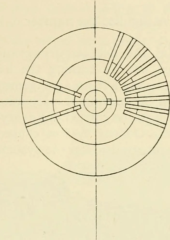 An illustration from Modern instruments and methods of calculation : a handbook of the Napier Tercentenary Exhibition, 1914, leaf 104