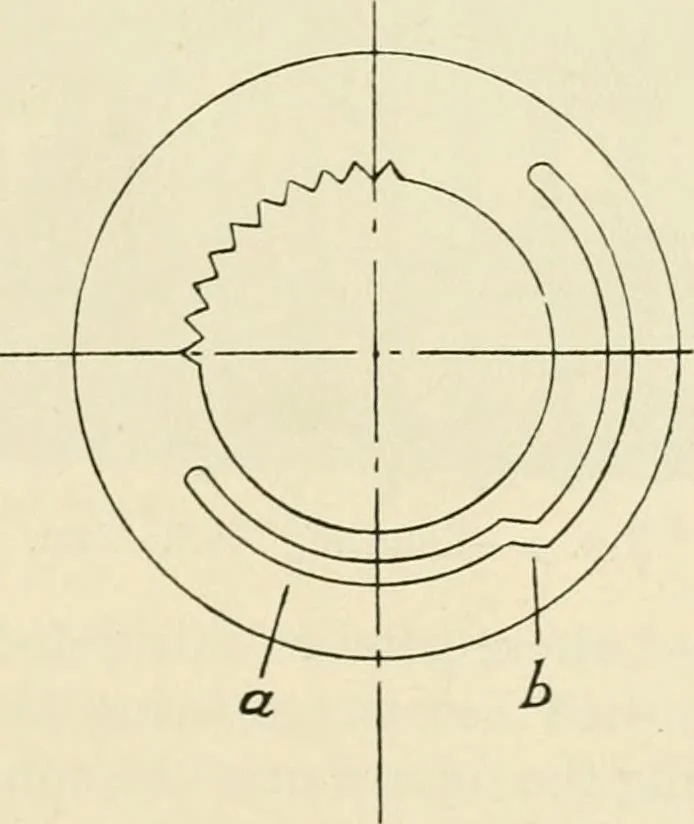 An illustration from Modern instruments and methods of calculation : a handbook of the Napier Tercentenary Exhibition, 1914, leaf 104
