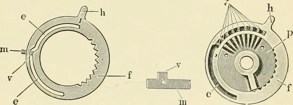 An illustration from Modern instruments and methods of calculation : a handbook of the Napier Tercentenary Exhibition, 1914, leaf 110