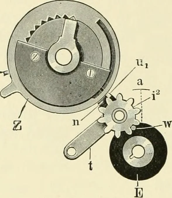 An illustration from Modern instruments and methods of calculation : a handbook of the Napier Tercentenary Exhibition, 1914, leaf 111
